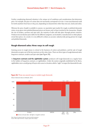 Diamond Industry Report 2011 | Bain  Company, Inc.
Page 39
Note: Does not include all sales from artisinal and illicit production
Source: IDEX; expert interviews; company reports; Bain analysis
Share of diamond value at wholesale, 2010
Three are several ways to market rough diamonds
De Beers
Sights or Long-term contractsAuctions and spot sales
100%
80
60
40
20
0
ALROSA
3.35.1
Other
1.9
BHP
Billiton
1.3
Rio
Tinto
0.7
Figure 36: Three are several ways to market rough diamonds
Further complicating diamond valuation is the unique set of conditions and considerations that determine
price. For example, the price of a stone does not necessarily correspond to its size. A one-carat diamond could
be worth anywhere from $200 to $25,000, depending on characteristics other than size (cut, clarity and color).
Whereas the price of gold is available to anyone, no equivalent spot market for rough or polished diamonds
exists; at any given time polished-diamond prices are known only to those involved in the transaction. Despite
the rise of tenders, auctions and spot sales, the majority of sales still take place through private contracts.
Producers do not disclose price tables for the different categories, nor do dealers, manufacturers or other players
reveal their prices. As a result, it is very difficult to obtain an accurate, industry-wide pricing picture for rough
and polished diamonds.
Rough-diamond sales: three ways to sell rough
Gaining access to rough stones is critical to the business of cutters and polishers, and the sale of rough
diamonds occupies one of the key junctures on the value chain. There are three types of rough-diamond sales:
long-term contracts, tenders and spot sales (see Figure 36).
In long-term contracts and the sightholder system, producers sell rough diamonds on a regular basis
to the holders of long-term contracts, or sightholders. Under the system originally established by De Beers,
sightholders were a small group of buyers who came to a location called a “sight” to inspect the diamonds for sale.
 