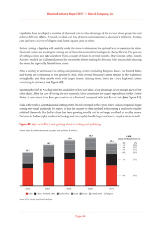 Diamond Industry Report 2011 | Bain  Company, Inc.
Page 44
Lapidaries have developed a number of diamond cuts to take advantage of the various stone properties and
achieve different effects. A round, or ideal, cut, has 58 facets and maximizes a diamond’s brilliance. Fantasy
cuts can have a variety of shapes: oval, heart, square, pear or other.
Before cutting, a lapidary will carefully study the stone to determine the optimal way to maximize its value.
Diamond cutters are making increasing use of three-dimensional technologies to choose the cut. The process
of cutting a stone can take anywhere from a couple of hours to several months. One famous cutter, Joseph
Asscher, studied the Cullinan diamond for six months before making his first cut. After successfully cleaving
the stone, he reportedly fainted from stress.
After a century of dominance in cutting and polishing, centers including Belgium, Israel, the United States
and Russia are continuing to lose ground to Asia. Only several thousand cutters remain in the traditional
strongholds, and they mostly work with larger stones. Among those, there are 1,000 high-end cutters
remaining in Antwerp (see Figure 40).
Spurring the shift to Asia has been the availability of low-cost labor, a key advantage in low-margin parts of the
value chain. After the cost of buying the raw materials, labor constitutes the largest expenditure. In the United
States, it costs more than $100 per carat to cut a diamond, compared with just $10 in India (see Figure 41).
India is the world’s largest diamond-cutting center. Its role emerged in the 1970s, when Indian companies began
cutting very small diamonds for export. In fact the country is often credited with creating a market for smaller
polished diamonds. But India’s share has been growing steadily and is no longer confined to smaller stones.
Factories in India employ modern technology and can capably handle larger and more complex stones as well.
China, Thailand, other
Asia and Africa are gaining share in cutting and polishing
Global sales of polished diamonds by cutters and polishers, $ millions
(2002-2008) (2008-2010)
4% 0%
11% -18%
8% -19%
-5% -13%
10% 28%
7% 27%
9% -16%
India South Africa RussiaIsrael United States Belgium
Source: IDEX; Tacy Ltd. and Chaim Even-Zohar
CAGR
16.7
13.7
18.6
19.7
17.5
2002 2004 2006 2008 2010
Figure 40: Asia and Africa are gaining share in cutting and polishing
 