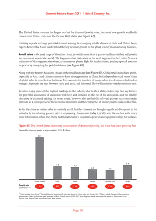 Diamond Industry Report 2011 | Bain  Company, Inc.
Page 50
The United States remains the largest market for diamond jewelry sales, but most new growth worldwide
comes from China, India and the Persian Gulf states (see Figure 47).
Industry experts see huge potential demand among the emerging middle classes in India and China. Some
experts believe that Asian markets hold the key to future growth in the global jewelry manufacturing business.
Retail sales is the next stage of the value chain, in which more than a quarter-million retailers sell jewelry
to consumers around the world. The fragmentation that exists in the retail segment in the United States is
indicative of that segment elsewhere, as numerous players fight for market share, putting upward pressure
on prices by competing for polished stones (see Figure 48).
Along with the Internet has come change in the retail landscape (see Figure 49). Global retail chains have grown,
especially in Asia. Local chains continue to have strong positions in China, but independent retail stores’ share
of global sales is nevertheless declining. For example, the number of independent jewelry stores declined on
average 1.6 percent per year between 2000 and 2010, and this trend likely will continue over the medium term.
Retailers enjoy some of the highest markups in the industry due to their ability to leverage two key factors:
the powerful association of diamonds with love and romance in the eye of the consumer, and the relative
obscurity of diamond pricing. In recent years, however, the profitability of retail players has come under
pressure as a consequence of the economic downturn and the emergence of online players such as Blue Nile.
So far the share of online sales is relatively small, but the Internet has brought significant disruption to the
industry by introducing greater price transparency. Consumers today typically arm themselves with much
more information before they visit a traditional retailer to negotiate a price on an engagement ring, for instance.
*China includes Hong Kong; **Polished-diamond market growth rates are shown for China, India and Persian Gulf; “Others” include Europe and the remaining
geographies. Others’ growth rates were estimated by Bain. Growth rates in 2002–2007 show long-term trends and exlcude the impact of the economic crisis
Source: IDEX; Tacy Ltd. and Chaim Even-Zohar; Bain analysis
The United States dominates consumption of diamond jewelry, but Asia has been growing fast
Growth rate
2000-2007**
United States
25.1
5%
China*
7.8
17%
India
7.3
13%
Japan
6.0
-2%
Persian Gulf
5.6
12%
Others
8.4
4%
Demand for diamond jewelry in major markets, 2010, $ billions
Figure 47: The United States dominates consumption of diamond jewelry, but Asia has been growing fast
 