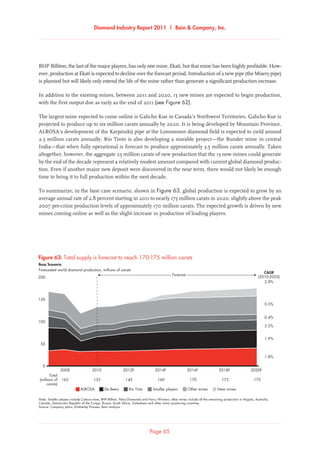 Diamond Industry Report 2011 | Bain  Company, Inc.
Page 65
BHP Billiton, the last of the major players, has only one mine, Ekati, but that mine has been highly profitable. How-
ever, production at Ekati is expected to decline over the forecast period. Introduction of a new pipe (the Misery pipe)
is planned but will likely only extend the life of the mine rather than generate a significant production increase.
In addition to the existing mines, between 2011 and 2020, 13 new mines are expected to begin production,
with the first output due as early as the end of 2011 (see Figure 62).
The largest mine expected to come online is Gahcho Kue in Canada’s Northwest Territories. Gahcho Kue is
projected to produce up to six million carats annually by 2020. It is being developed by Mountain Province.
ALROSA’s development of the Karpinskij pipe at the Lomonosov diamond field is expected to yield around
2.5 million carats annually. Rio Tinto is also developing a sizeable project—the Bunder mine in central
India—that when fully operational is forecast to produce approximately 3.5 million carats annually. Taken
altogether, however, the aggregate 23 million carats of new production that the 13 new mines could generate
by the end of the decade represent a relatively modest amount compared with current global diamond produc-
tion. Even if another major new deposit were discovered in the near term, there would not likely be enough
time to bring it to full production within the next decade.
To summarize, in the base case scenario, shown in Figure 63, global production is expected to grow by an
average annual rate of 2.8 percent starting in 2011 to nearly 175 million carats in 2020, slightly above the peak
2007 pre-crisis production levels of approximately 170 million carats. The expected growth is driven by new
mines coming online as well as the slight increase in production of leading players.
Total supply is forecast to reach 170-175 million carats
Forecasted world diamond production, millions of carats
Base Scenario
2008
Total
(millions of
carats)
163 133 145 160 170 173 175
2010 2012F 2014F 2016F 2018F 2020F
200
150
100
50
0
ALROSA Rio TintoDe Beers Other minesSmaller players New mines
Forecast
CAGR
(2010-2020)
2.8%
0.3%
0.4%
5.2%
1.9%
1.8%
Note: Smaller players include Catoca mine, BHP Billiton, Petra Diamonds and Harry Winston; other mines include all the remaining production in Angola, Australia,
Canada, Democratic Republic of the Congo, Russia, South Africa, Zimbabwe and other minor producing countries
Source: Company plans; Kimberley Process; Bain analysis
Figure 63: Total supply is forecast to reach 170-175 million carats
 