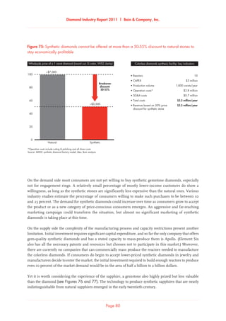 Diamond Industry Report 2011 | Bain  Company, Inc.
Page 80
On the demand side most consumers are not yet willing to buy synthetic gemstone diamonds, especially
not for engagement rings. A relatively small percentage of mostly lower-income customers do show a
willingness, as long as the synthetic stones are significantly less expensive than the natural ones. Various
industry studies estimate the percentage of consumers willing to make such purchases to be between 10
and 25 percent. The demand for synthetic diamonds could increase over time as consumers grow to accept
the product or as a new category of price-conscious consumers emerges. An aggressive and far-reaching
marketing campaign could transform the situation, but almost no significant marketing of synthetic
diamonds is taking place at this time.
On the supply side the complexity of the manufacturing process and capacity restrictions present another
limitation. Initial investment requires significant capital expenditure, and so far the only company that offers
gem-quality synthetic diamonds and has a stated capacity to mass-produce them is Apollo. (Element Six
also has all the necessary patents and resources but chooses not to participate in this market.) Moreover,
there are currently no companies that can commercially mass produce the reactors needed to manufacture
the colorless diamonds. If consumers do begin to accept lower-priced synthetic diamonds in jewelry and
manufacturers decide to enter the market, the initial investment required to build enough reactors to produce
even 10 percent of the market demand would be in the area of half a billion to a billion dollars.
Yet it is worth considering the experience of the sapphire, a gemstone also highly prized but less valuable
than the diamond (see Figures 76 and 77). The technology to produce synthetic sapphires that are nearly
indistinguishable from natural sapphires emerged in the early twentieth century.
• Reactors 10
• CAPEX $3 million
• Production volume 1,000 carats/year
• Operation costs* $2.8 million
• SGA costs $0.7 million
• Total costs $3.5 million/year
• Revenue based on 50% price $3.5 million/year
discount for synthetic stone
Colorless diamonds synthesis facility: key indicators
*Operation costs include cutting  polishing and all direct costs
Source: AWDC synthetic diamond factory model; Idex; Bain analysis
Synthetic diamonds cannot be offered at more than a 50-55% discount to natural stones to stay economically
profitable
Synthetic
~$3,500
Breakeven
discount:
50-55%
~$7,000
Natural
Wholesale price of a 1 carat diamond (round cut, G color, VVS2 clarity)
100
80
60
40
20
0
Figure 75: Synthetic diamonds cannot be offered at more than a 50-55% discount to natural stones to
stay economically profitable
 