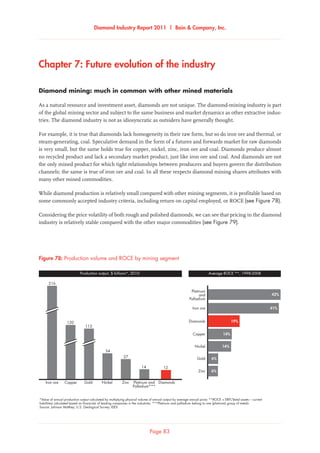 Diamond Industry Report 2011 | Bain  Company, Inc.
Chapter 7: Future evolution of the industry
Diamond mining: much in common with other mined materials
As a natural resource and investment asset, diamonds are not unique. The diamond-mining industry is part
of the global mining sector and subject to the same business and market dynamics as other extractive indus-
tries. The diamond industry is not as idiosyncratic as outsiders have generally thought.
For example, it is true that diamonds lack homogeneity in their raw form, but so do iron ore and thermal, or
steam-generating, coal. Speculative demand in the form of a futures and forwards market for raw diamonds
is very small, but the same holds true for copper, nickel, zinc, iron ore and coal. Diamonds produce almost
no recycled product and lack a secondary market product, just like iron ore and coal. And diamonds are not
the only mined product for which tight relationships between producers and buyers govern the distribution
channels; the same is true of iron ore and coal. In all these respects diamond mining shares attributes with
many other mined commodities.
While diamond production is relatively small compared with other mining segments, it is profitable based on
some commonly accepted industry criteria, including return on capital employed, or ROCE (see Figure 78).
Considering the price volatility of both rough and polished diamonds, we can see that pricing in the diamond
industry is relatively stable compared with the other major commodities (see Figure 79).
Page 83
Iron ore 41%
Platinum
and
Palladium
42%
*Value of annual production output calculated by multiplying physical volume of annual output by average annual price; **ROCE = EBIT/(total assets – current
liabilities) calculated based on financials of leading companies in the industries; ***Platinum and palladium belong to one (platinum) group of metals
Source: Johnson Matthey; U.S. Geological Survey; IDEX
Production volume and ROCE by mining segment
Diamonds 19%
Nickel 14%
Zinc 6%
Gold 6%
Copper 14%
Iron ore Copper Gold Nickel Zinc Platinum and
Palladium***
Diamonds
1214
27
34
112
120
216
Production output, $ billions*, 2010 Average ROCE **, 1998-2008
Figure 78: Production volume and ROCE by mining segment
 