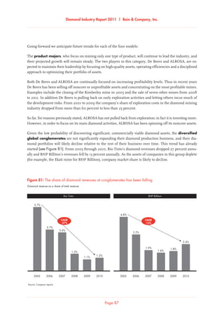 Diamond Industry Report 2011 | Bain  Company, Inc.
Page 87
Going forward we anticipate future trends for each of the four models:
The product majors, who focus on mining only one type of product, will continue to lead the industry, and
their projected growth will remain steady. The two players in this category, De Beers and ALROSA, are ex-
pected to maintain their leadership by focusing on high-quality assets, operating efficiencies and a disciplined
approach to optimizing their portfolio of assets.
Both De Beers and ALROSA are continually focused on increasing profitability levels. Thus in recent years
De Beers has been selling off noncore or unprofitable assets and concentrating on the most profitable mines.
Examples include the closing of the Kimberley mine in 2005 and the sale of seven other mines from 2008
to 2011. In addition De Beers is pulling back on early exploration activities and letting others incur much of
the development risks. From 2001 to 2009 the company’s share of exploration costs in the diamond mining
industry dropped from more than 60 percent to less than 25 percent.
So far, for reasons previously stated, ALROSA has not pulled back from exploration; in fact it is investing more.
However, in order to focus on its main diamond activities, ALROSA has been spinning off its noncore assets.
Given the low probability of discovering significant, commercially viable diamond assets, the diversified
global conglomerates are not significantly expanding their diamond production business, and their dia-
mond portfolios will likely decline relative to the rest of their business over time. This trend has already
started (see Figure 81). From 2005 through 2010, Rio Tinto’s diamond revenues dropped 27 percent annu-
ally and BHP Billiton’s revenues fell by 13 percent annually. As the assets of companies in this group deplete
(for example, the Ekati mine for BHP Billiton), company market share is likely to decline.
Source: Company reports
Diamond revenue as a share of total revenue
The share of diamond revenues at conglomerates has been falling
4.8%
3.2%
1.9%
1.6%
1.8%
2.4%
2005 2006 2007 2008 2009 2010
5.7%
3.7%
3.4%
1.5%
2005
1.1%
2006
1.2%
2007 2008 2009 2010
Rio Tinto BHP Billiton
CAGR
-27%
CAGR
-13%
Figure 81: The share of diamond revenues at conglomerates has been falling
 