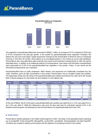Payroll-Deductible Loan Origination
                                                                (R$ million)



                                                    340,4
                                                                    325,1
                                                                                                     302,1
                                                                                     277,9
                                   233,6




                                   1Q10             2Q10            3Q10            4Q10             1Q11


The origination of payroll-deductible loans amounted to R$302.1 million, an increase of 8.7% compared to 4Q10 and
of 37.0% compared to the year-ago quarter. In the quarter for payroll-deductible loans origination increased. We
believe this was due to the higher capital requirement imposed by the Central Bank of Brazil for loans to individuals
maturing in more than 36 months, which placed us at a privileged position in the market as we are well capitalised.
Paraná Banco also uses alternative sales channels (own stores and franchised correspondents) to offer the payroll-
deductible loans, in addition to its traditional network of correspondents. Own stores and franchised correspondents
were responsible for 51.0% of the payroll-deductible loan origination in the quarter. Today, 14 own stores and 85
franchised correspondents are in operation.

Payroll-deductible loans to public employees, INSS retirees, and pensioners are traditionally considered low risk
credit. Therefore, given its high concentration in this market, Paraná Banco has an excellent quality loan portfolio.
The table below shows the risk rating of the payroll-deductible loan portfolio according to the rules set by the Central
Bank of Brazil (category A is the lowest risk and category H is the highest risk).

           Required                   Assigment      Portfolio + Assigment                         Portfolio    Assigment Balance      Total
  Status               Portfolio                                           % of total portfolio
           Allowance                   Balance              Balance                               Allowance         Allowance       Allowance
   A            0.5%     1,302,927         17,894                 1,320,821              93.3%          6,515                  89         6,604
   B            1.0%        28,873              0                    28,873               2.0%            289                   0           289
   C            3.0%        15,659              0                    15,659               1.1%            470                   0           470
   D           10.0%        10,204              0                    10,204               0.7%          1,020                   0         1,020
   E           30.0%         7,714              0                     7,714               0.5%          2,314                   0         2,314
   F           50.0%         5,378              0                     5,378               0.4%          2,689                   0         2,689
   G           70.0%         5,355              0                     5,355               0.4%          3,748                   0         3,748
   H          100.0%        20,894            854                    21,748               1.5%         20,894                 854        21,748
  Total                  1,397,005         18,748                 1,415,753             100.0%         37,940                 943        38,883


At the end of March, 96.4% of the bank’s payroll-deductible loan portfolio was rated AA to C, 2.2% was rated D to G,
and 1.5% was rated H. While the delinquency rate (over 90 days past due) for individuals reached 5.9% in the
Brazilian financial system, the delinquency rate at Paraná Banco for payroll-deductible loans was 2.8%.



► Middle Market

Paraná Banco started operating in the middle market segment in 2007, and today it has specialized teams operating
out of Curitiba/PR, Ponta Grossa/PR, Maringá/PR, Londrina/PR, Joinville/SC, Florianópolis/SC and São Paulo/SP.
The Bank has invested in setting up this product with the objective of increasing its share in this market.




                                                                      16
 