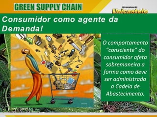 O comportamento
“consciente” do
consumidor afeta
sobremaneira a
forma como deve
ser administrada
a Cadeia de
Abastecimento.
O comportamento
“consciente” do
consumidor afeta
sobremaneira a
forma como deve
ser administrada
a Cadeia de
Abastecimento.
Consumidor como agente da
Demanda!
 