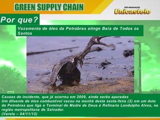 Por que?
Causas do incidente, que já ocorreu em 2009, ainda serão apuradas
Um diluente de óleo combustível vazou na manhã desta sexta-feira (2) em um duto
da Petrobras que liga o Terminal de Madre de Deus à Refinaria Landulpho Alves, na
região metropolitana de Salvador.
(Varela – 04/11/12)
Vazamento de óleo da Petrobras atinge Baía de Todos os
Santos
 