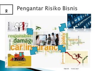 Prb pertemuan 1 1. Pengantar risiko dan bisnis, pengertian risiko ...