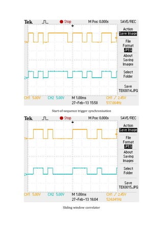Start-of-sequence trigger synchronisation
Sliding window correlator
 