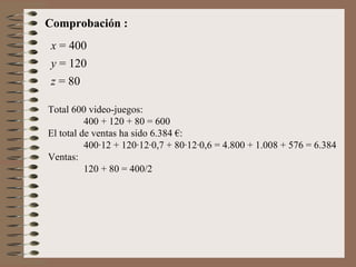 Comprobación : z  = 80 Total 600 video-juegos: 400 + 120 + 80 = 600 El total de ventas ha sido 6.384 €: 400·12 + 120·12·0,7 + 80·12·0,6 = 4.800 + 1.008 + 576 = 6.384 Ventas:  120 + 80 = 400/2 y  = 120 x  = 400 