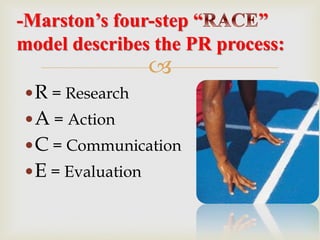 
R = Research
A = Action
C = Communication
E = Evaluation
-Marston’s four-step “ ”
model describes the PR process:
 
