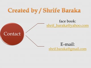 Contact
face book:
shrif_baraka@yahoo.com
E-mail:
shrif.baraka@gmail.com
 