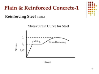 12
Plain & Reinforced Concrete-1
Reinforcing Steel (contd..)
Stress Strain Curve for Steel
fy
fy/2
fu
Strain
Stress
Strain Hardeningyielding
 