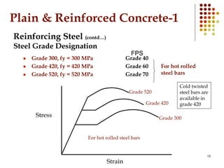13
Plain & Reinforced Concrete-1
Reinforcing Steel (contd…)
Steel Grade Designation
 Grade 300, fy = 300 MPa Grade 40
 Grade 420, fy = 420 MPa Grade 60
 Grade 520, fy = 520 MPa Grade 70
FPS
Strain
Grade 300
Grade 420
Grade 520
Stress
For hot rolled
steel bars
Cold twisted
steel bars are
available in
grade 420
For hot rolled steel bars
 