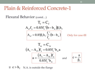 Plain & Reinforced Concrete-1
Flexural Behavior (contd…)
ff CT 
  f1wcysf hβbb'f85.0fA 
 w
y
c
f1sf bb
f
'f
hβ85.0A  Only for case-III
ww CT 
  ab'f85.0fAA wcysfs 
 
wc
ysfs
b'f85.0
fAA
a


1β
a
c and
If N.A. is outside the flangefhc 
12
 