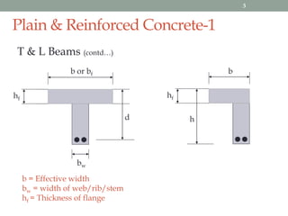 Plain & Reinforced Concrete-1
T & L Beams (contd…)
d h
b or bf b
hf
bw
b = Effective width
bw = width of web/rib/stem
hf = Thickness of flange
hf
3
 