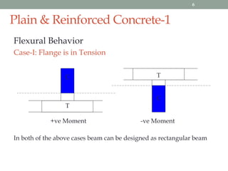 Plain & Reinforced Concrete-1
Flexural Behavior
Case-I: Flange is in Tension
+ve Moment -ve Moment
In both of the above cases beam can be designed as rectangular beam
T
C
C
T
6
 