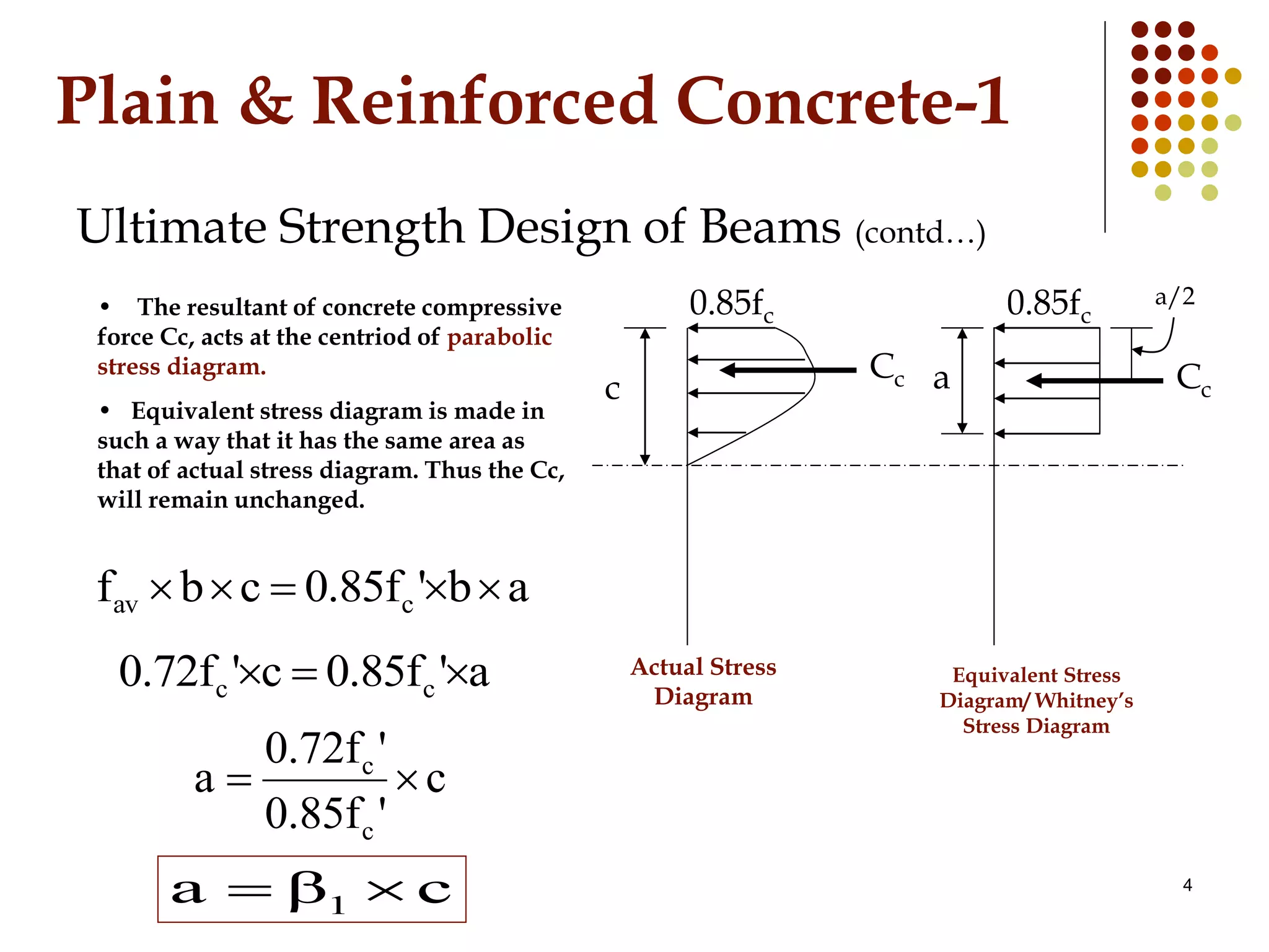 Flexural design of beam...PRC-I | PDF