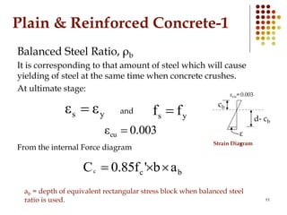 Plain & Reinforced Concrete-1
Balanced Steel Ratio, ρb
It is corresponding to that amount of steel which will cause
yieldi...