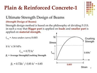 Plain & Reinforced Concrete-1
Ultimate Strength Design of Beams
(Strength Design of Beams)
Strength design method is based...