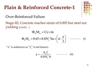 Plain & Reinforced Concrete-1
Over-Reinforced Failure
Stage-III, Concrete reaches strain of 0.003 but steel not
yielding (...