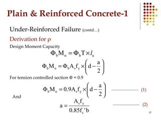 Plain & Reinforced Concrete-1
Under-Reinforced Failure (contd…)
Derivation for ρ
Design Moment Capacity
abnb TM l×Φ=Φ


...