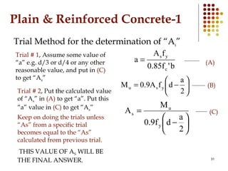 Plain & Reinforced Concrete-1
Trial Method for the determination of “As”
b'0.85f
fA
a
c
ys
= (A)






−=
2
a
df0.9A...