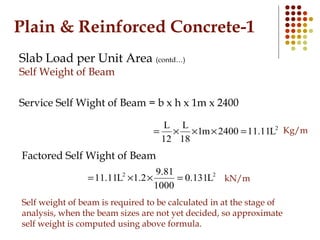 Plain & Reinforced Concrete-1
Slab Load per Unit Area (contd…)
Self Weight of Beam
Service Self Wight of Beam = b x h x 1m...