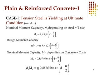 Plain & Reinforced Concrete-1
CASE-I: Tension Steel is Yielding at Ultimate
Condition (contd…)
Nominal Moment Capacity, Mn...