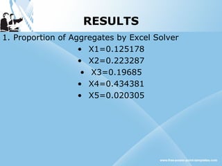 RESULTS
1. Proportion of Aggregates by Excel Solver
• X1=0.125178
• X2=0.223287
• X3=0.19685
• X4=0.434381
• X5=0.020305
 