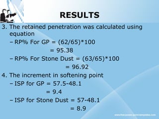 RESULTS
3. The retained penetration was calculated using
equation
– RP% For GP = (62/65)*100
= 95.38
– RP% For Stone Dust = (63/65)*100
= 96.92
4. The increment in softening point
– ISP for GP = 57.5-48.1
= 9.4
– ISP for Stone Dust = 57-48.1
= 8.9
 