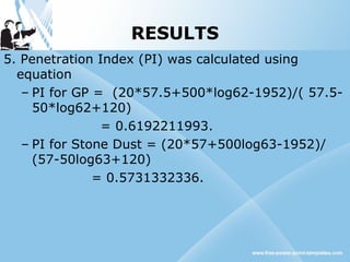 RESULTS
5. Penetration Index (PI) was calculated using
equation
– PI for GP = (20*57.5+500*log62-1952)/( 57.5-
50*log62+120)
= 0.6192211993.
– PI for Stone Dust = (20*57+500log63-1952)/
(57-50log63+120)
= 0.5731332336.
 