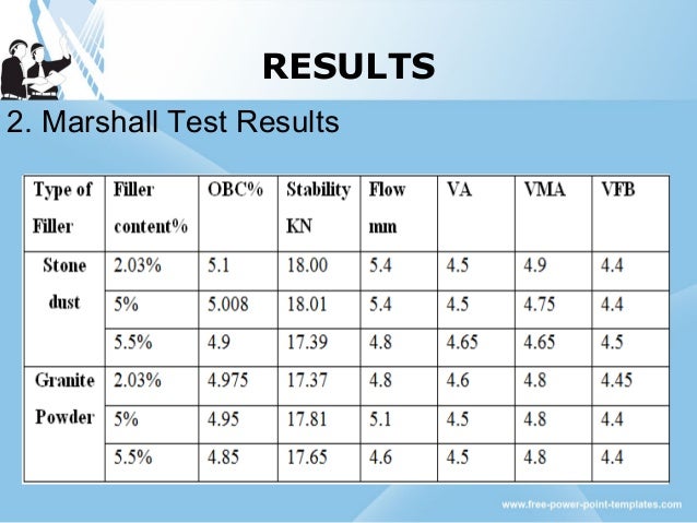 Analytical Method for Asphalt Concrete Mix Design