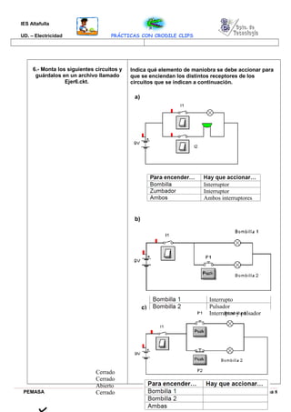 IES Altafulla
UD. – Electricidad PRÁCTICAS CON CRODILE CLIPS
6.- Monta los siguientes circuitos y
guárdalos en un archivo llamado
Ejer6.ckt.
Indica qué elemento de maniobra se debe accionar para
que se enciendan los distintos receptores de los
circuitos que se indican a continuación.
PEMASA Página 8
a)
c)
b)
Interruptor
Interruptor
Ambos interruptores
Interrupto
Pulsador
Interruptor y pulsador
Cerrado
Cerrado
Abierto
Cerrado
 