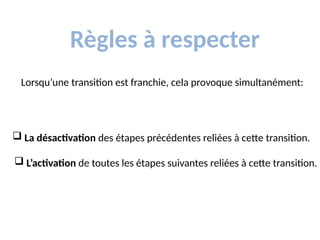 Règles à respecter
 La désactivation des étapes précédentes reliées à cette transition.
 L’activation de toutes les étapes suivantes reliées à cette transition.
Lorsqu’une transition est franchie, cela provoque simultanément:
 