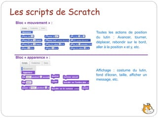 Les scripts de Scratch
Bloc « mouvement » :
Toutes les actions de position
du lutin : Avancer, tourner,
déplacer, rebondir sur le bord,
aller à la position x et y, etc.
Bloc « apparence » :
Affichage : costume du lutin,
fond d'écran, taille, afficher un
message, etc.
11
 