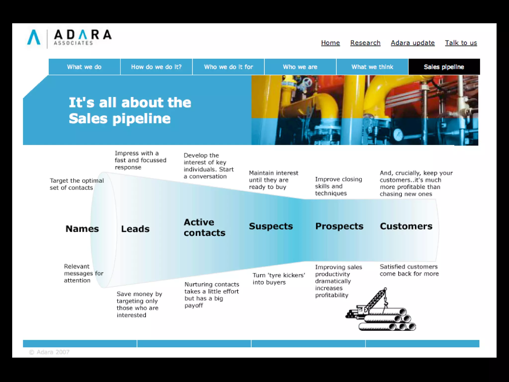 PRCA breakfast: Positioning Digital Properly