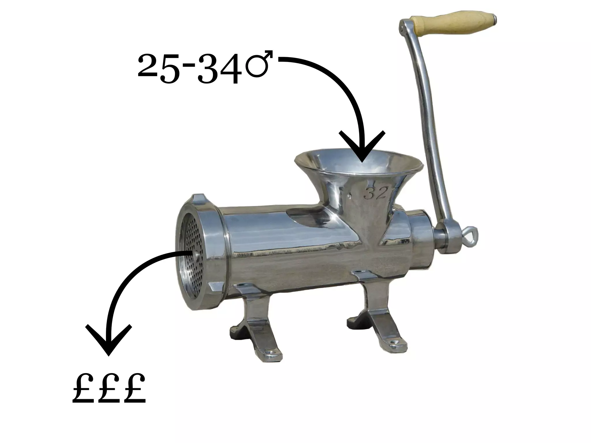 PRCA breakfast: Positioning Digital Properly
