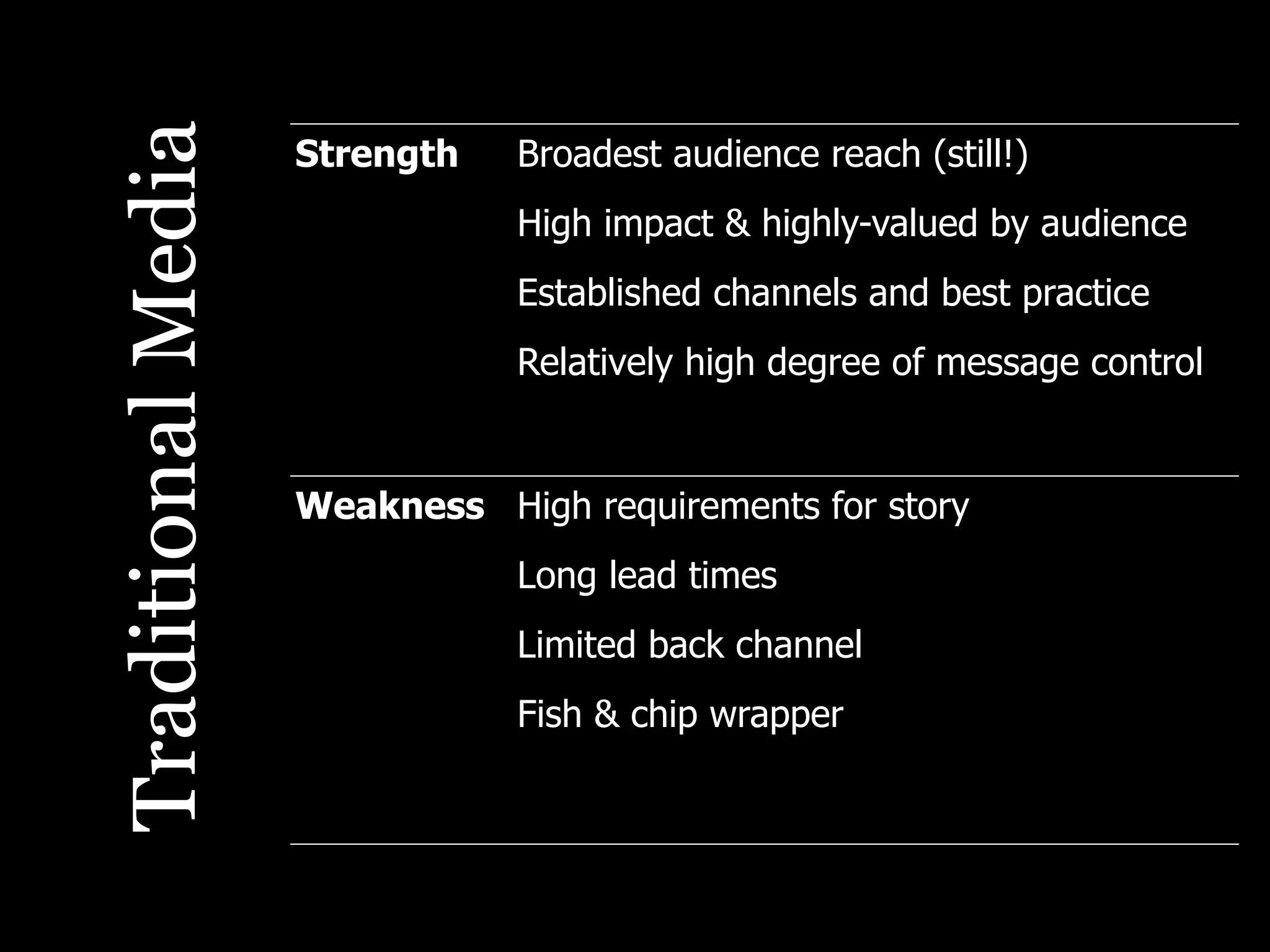 PRCA breakfast: Positioning Digital Properly