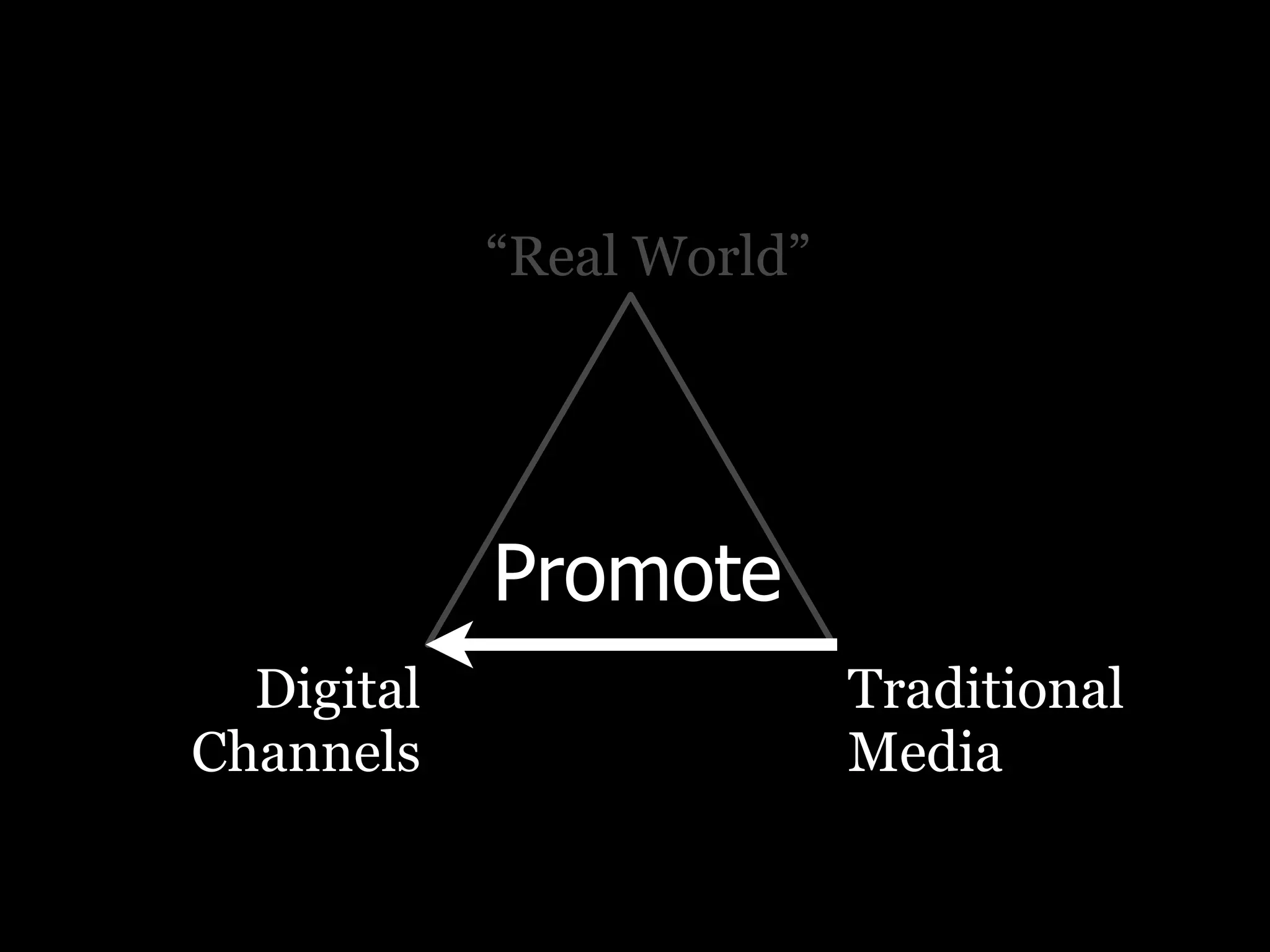 PRCA breakfast: Positioning Digital Properly