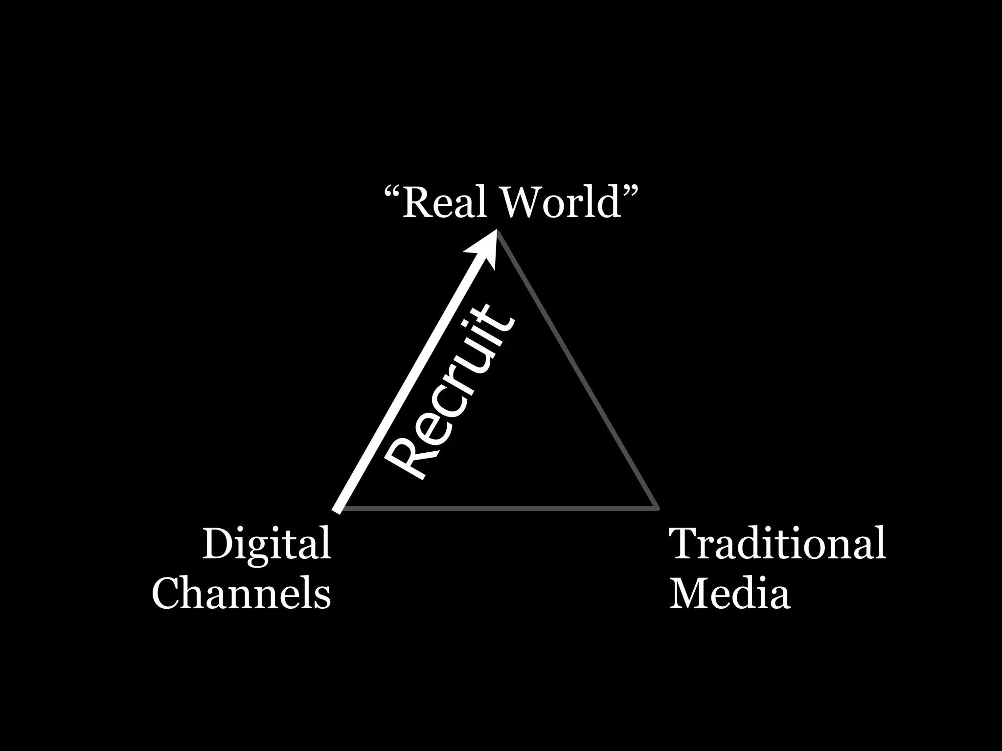PRCA breakfast: Positioning Digital Properly