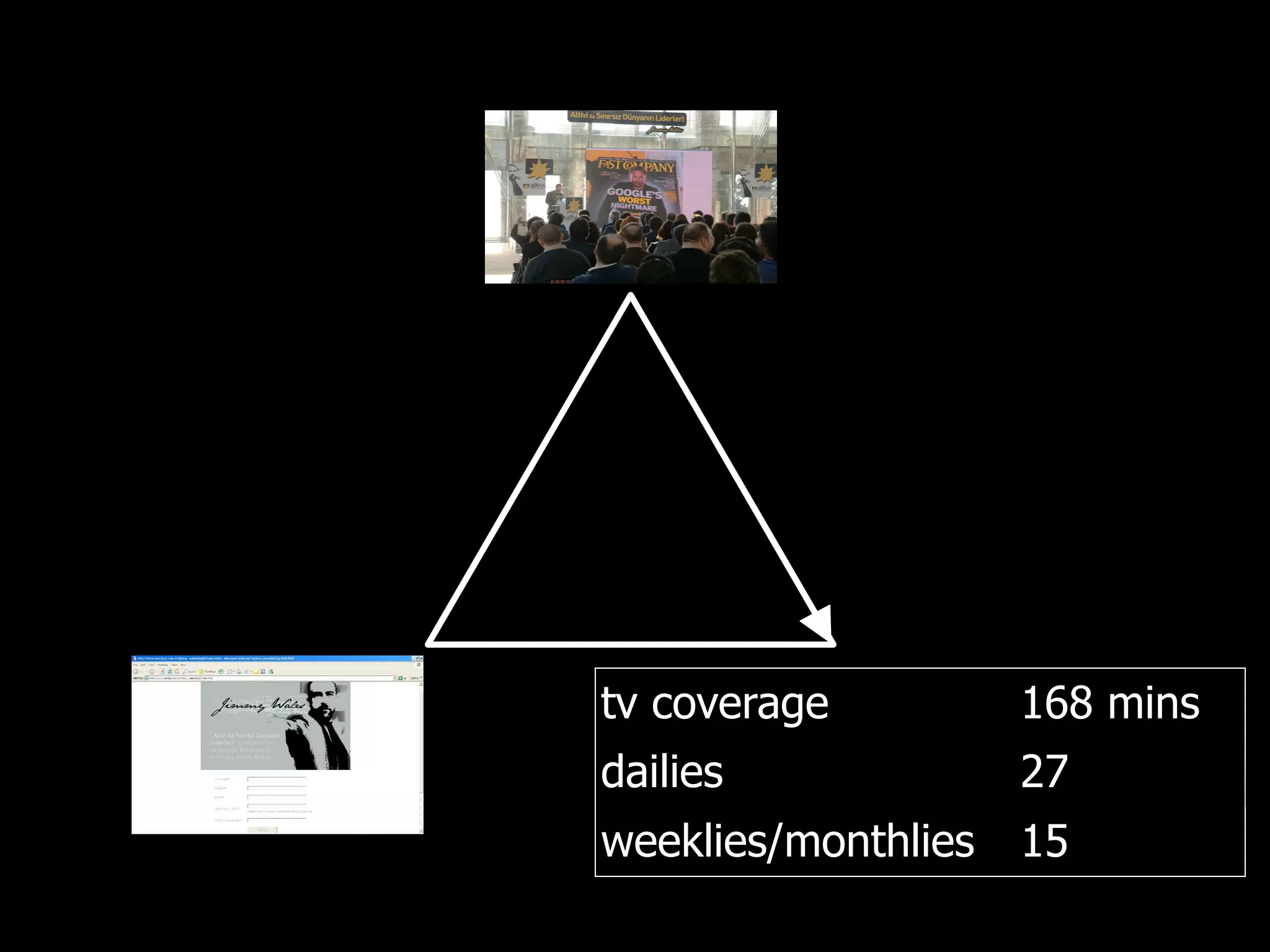 PRCA breakfast: Positioning Digital Properly