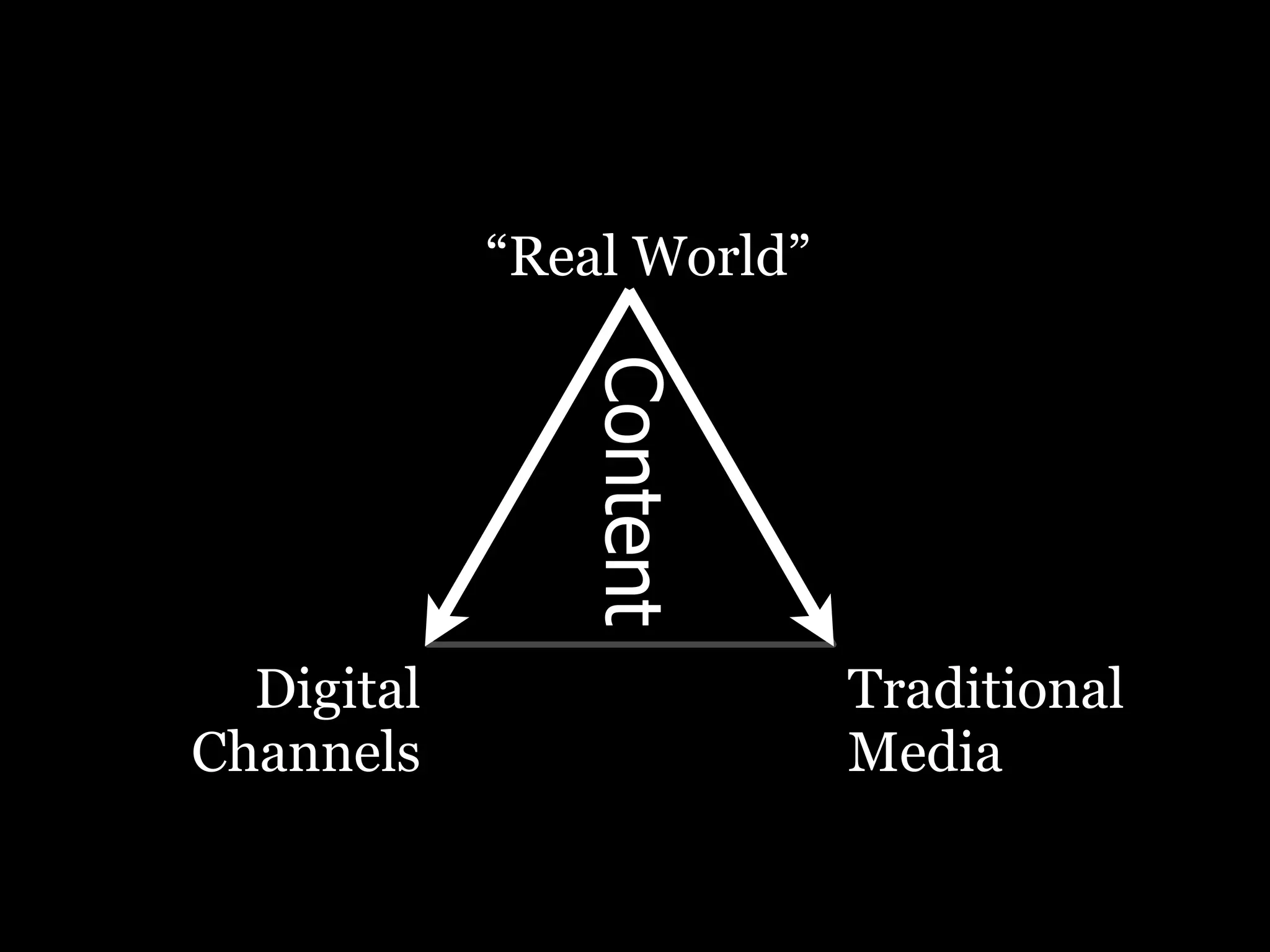 PRCA breakfast: Positioning Digital Properly