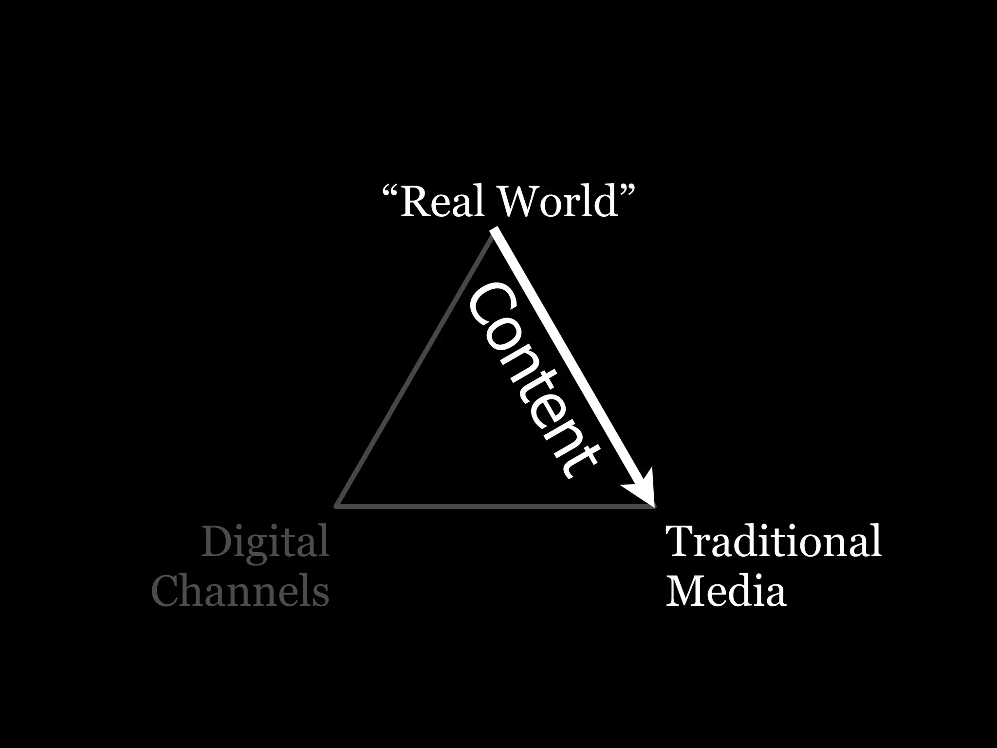 PRCA breakfast: Positioning Digital Properly