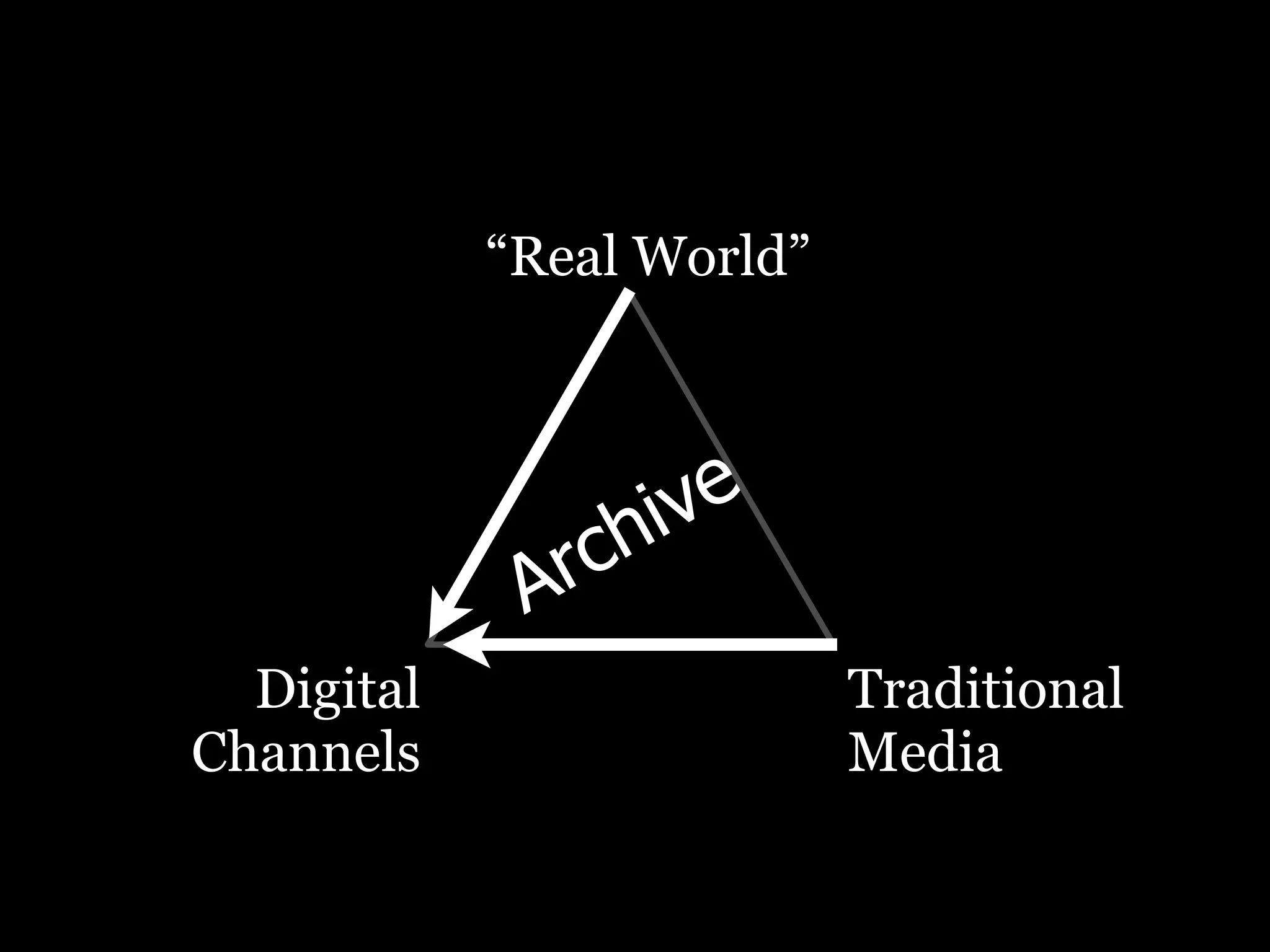 PRCA breakfast: Positioning Digital Properly