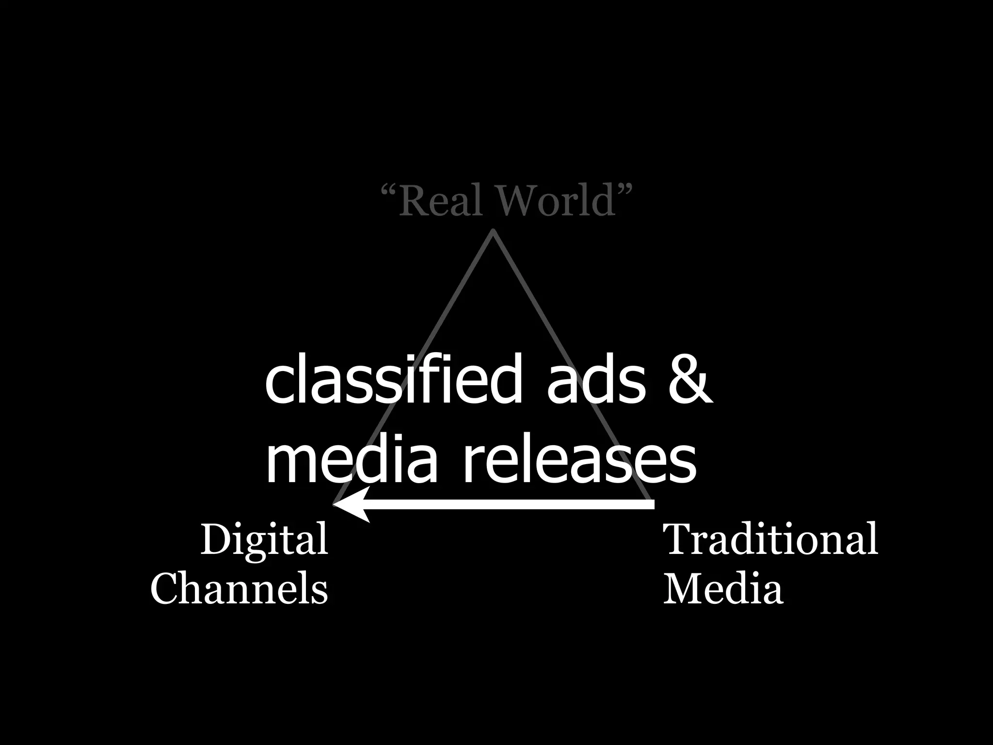 PRCA breakfast: Positioning Digital Properly