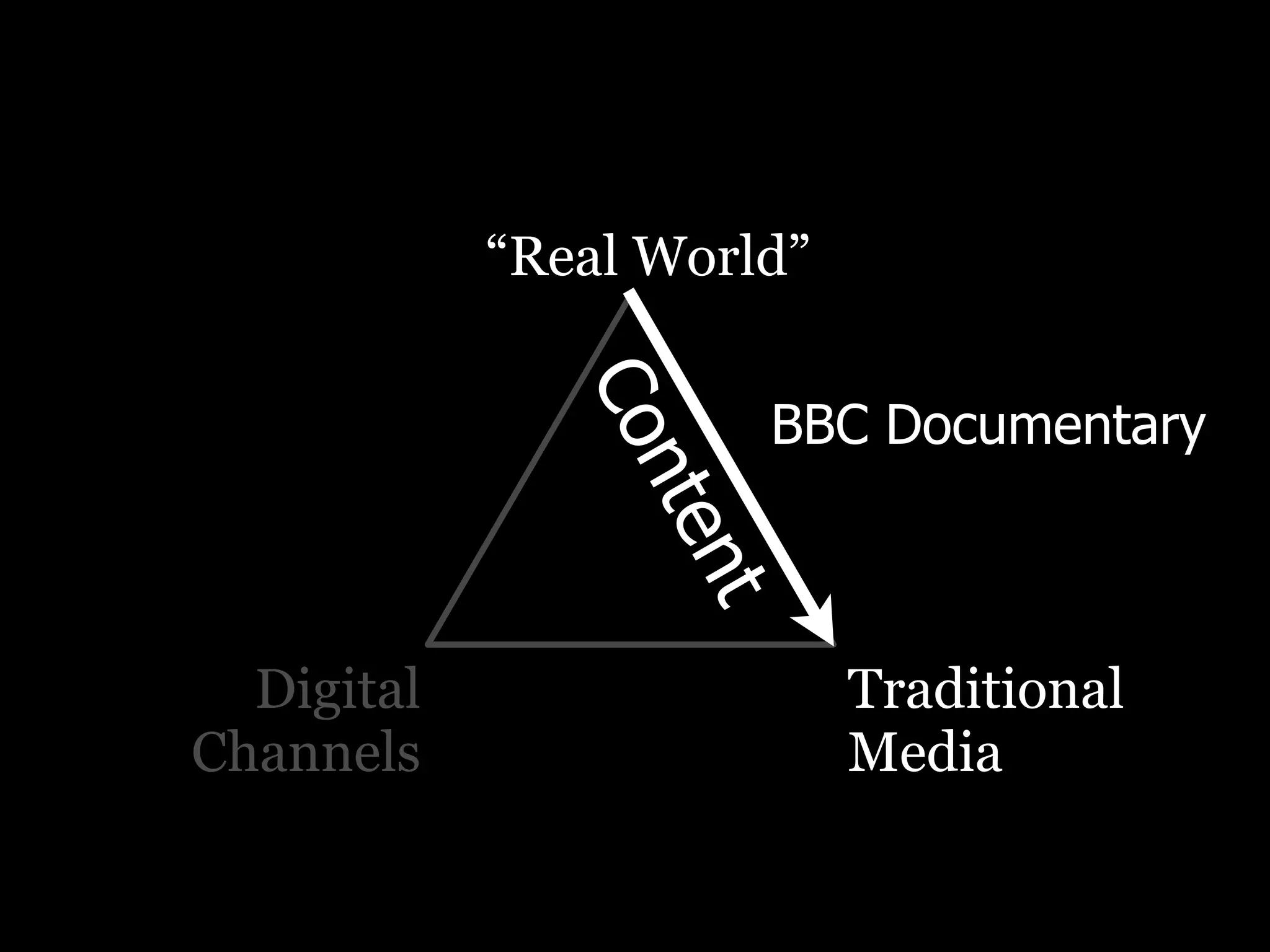 PRCA breakfast: Positioning Digital Properly