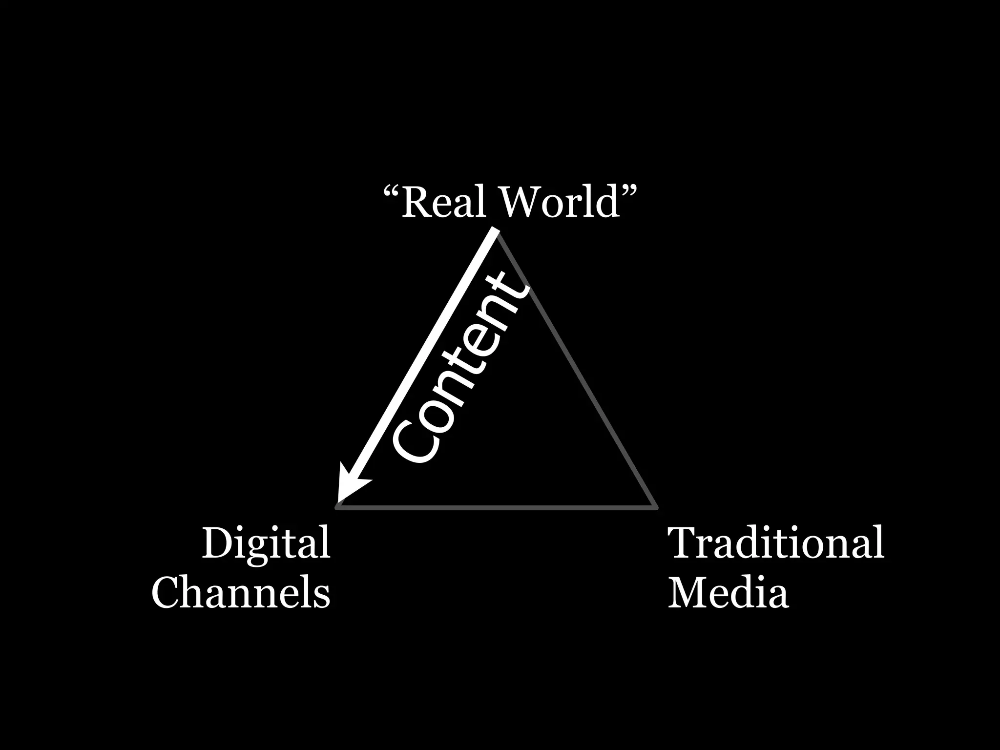 PRCA breakfast: Positioning Digital Properly
