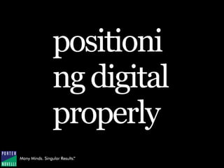 positioni
ng digital
properly
 