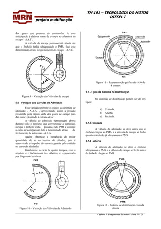 TM 101 – TECNOLOGIA DO MOTOR
DIESEL I
dos gases que provem da combustão. A esta
antecipação é dado o nome de avanço na abertura do
escape - A.A.E .
A válvula de escape permanecerá aberta ate
que o êmbolo tenha ultrapassado o PMS, fato este
denominado atraso no fechamento de escape - A.F:E.
Figura 11 – Representação gráfica do ciclo de
4 tempos
5.7 - Tipos de Sistema de Distribuição
Figura 9 – Variação das Válvulas de escape
Os sistemas de distribuição podem ser de três
tipos:5.6 - Variação das Válvulas de Admissão
Esta variação permite o avanço da abertura de
admissão - A.A.A. , aproveitando assim a pressão
produzida pela rápida saída dos gases de escape para
dar mais velocidade à entrada de ar.
a) Cruzada;
b) Aberta;
c) Fechada.
A válvula de admissão permanecerá aberta
durante todo o percurso que corresponde à admissão,
até que o êmbolo tenha passado pelo PMI e comece
o curso de compressão. Isto e denominado atraso de
fechamento de admissão - A.F.A..
5.7.1- Cruzada
A válvula de admissão se abre antes que o
êmbolo chegue ao PMS, e a válvula de escape se fecha
quando o êmbolo já ultrapassou o PMS.
Assim, obtém-se a introdução de maior
quantidade de ar no interior de cilindro, pois é
aproveitado o impulso de entrada gerado pelo embolo
no curso de admissão.
5.7.2 - Aberta
A válvula de admissão se abre o êmbolo
ultrapassou o PMS e a válvula de escape se fecha antes
do êmbolo chegar ao PMS.
Geralmente, o ciclo de quatro tempos, com a
abertura e o fechamento das válvulas, é representado
por diagrama circulares.
________________________________________________________________________________________________
Capítulo 5: Componentes do Motor – Parte III- 28
Figura 12 – Sistema de distribuição cruzada
abertaFigura 10 – Variação das Válvulas de Admissão
 