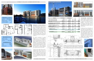 p r o j e c t                                                                 :           FIRST                                                PLACE COMDOMINIUMS                                                                                                                                       T O D D                  W Y A T T




 PROJECT                                                               DATA                                                                                                                                                                                                                                                                                                           Description                     CAD Quantity        Multiplier   Budget Quantity        %         $/SF        TOTAL      EXTERIOR             ENVELOPE
Location      Milwaukee, WI                                                                                                                                                                                                                                                                                                                                   A.1   EIFS - Color "A" (WS-1, WS-2, WS-3)                      0   SQFT        3%              0   SQFT       0.0%        $16.00          $0    During preliminary budgeting for the
                                                                                                                                                                                                                                                                                                                                                              A.1   EIFS - Color "B" (WS-1, WS-2, WS-3)                  3,117   SQFT        3%          3,211   SQFT       1.8%        $16.00     $51,368    GMP, the CMGC assigned a cost of $32/sf
Bldg Gross Area    420,000 sf                                                                                                                                                                                                                                                                                                                                 A.2   EIFS - Color "C" (WS-1, WS-2, WS-3)                 42,459   SQFT        3%         43,733   SQFT       25.1%       $16.00    $699,724
                                                                                                                                                                                                                                                                                                                                                              A.3   EIFS - Color "D" (WS-1, WS-2, WS-3)                  6,121   SQFT        3%          6,305   SQFT       3.6%        $16.00    $100,874
                                                                                                                                                                                                                                                                                                                                                                                                                                                                                                              based on alternate materials not discussed
Number of Stories         12                                                                                                                                                                                                                                                                                                                                  AT    EIFS - TOTAL                                        51,697   SQFT                   53,248   SQFT       30.6%                 $851,967    or approved by the design team or the
Const Cost (GPM)       $42M                                                                                                                                                                                                                                                                                                                                                                                                                                                                                   developer.       The take-off quantities
                                                                                                                                                                                                                                                                                                                                                              B.1 High-Density Panel - Color "A" (WS-4, WS-5, WS-6)      6,028 SQFT          3%          5,302 SQFT         3.0%        $47.00    $249,215
                                                                                                                                                                                                                                                                                                                                                              B.2 High-Density Panel - Color "B" (WS-4, WS-5, WS-6)     14,184 SQFT          3%         14,610 SQFT         8.4%        $47.00    $686,647    identified by the CMGC were in excess of
                                                                                                  Unit 418, 518                                                                                                                                                                                                                                               BT High-Density Panel - TOTAL                             20,212 SQFT                     19,912 SQFT         11.4%                 $935,862    5% compared to the quantities the CAD
                                                                                                                                                                                                                                                                                              2 Bedroo
                                                                                         2 Bedroom / 2 Bath + De                                                                                      1B                                                                                                                                                                                                                                                                                                      model. Regardless, the design team was
                                                                                                                     2,502 S                                                                                                                                                                             PROJECT              INVOLVEMENT                     C.1   Metal panel - horizontal (WS-7, WS-8, WS-9)         17,519   SQFT        3%         18,045   SQFT       10.4%       $46.00    $830,050
                                                                                                                                                         DEN                                                                  DEN
                                                                                                                                                                                                                                                                                            BATH 1
                                                                                                                                                                                                                                                                                       11’-6” x 7’-0”
                                                                                                                                                                                                                                                                                                                                                              C.2   Metal panel - corrugated (WS-10, WS-11, WS-12)       5,100   SQFT        3%          5,253   SQFT       3.0%        $46.00    $241,638    challenged by the developer to meet this
                                                                                                                                                      7’-8” x 7’-2”
                                                    BEDROOM 1
                                                    12’-0” x 14’-1”                                                                                                                    BATH
                                                                                                                                                                                                                          12’-0” x 12’-4”
                                                                                                                                                                                                                                                                                                         My initial involvement in this project was to        C.3   Metal panel - corrugated (WS-13)                     1,174   SQFT        3%          1,209   SQFT       0.7%        $30.00      $36,277   budget number.
                                                                                                                                                                                     7’-0” x 10’-0”
                                                                                                                                                                                                                                                                         BEDROOM 1                       offer technical support during schematic             CT    Metal Panel - TOTAL                                 23,793   SQFT                   24,507   SQFT       14.1%                $1,107,965
                                                                                                                                                                                                                                                                         16’-3” x 12’-9”
                                                                                                                                                                                                                                              DINING
                                                                                                                                                                                                            PAN




                                                                        BATH 1
                                                                       6’-10” x 10’-3”
                                                                                                    DEN                                                                        REF
                                                                                                                                                                                                                                             10’-3” x 12’-2”
                                                                                                                                                                                                                                                                                                         design. The design team included (2) junior          D.    Exist concrete/CMU - painted ( WS-14, WS-15)        15,804 SQFT          3%         16,278 SQFT          9.4%       $1.00       $16,278
                         LAUNDRY
                                                                                                15’-5” x 10’-8”


                                                                                                                                                                                    KITCHEN                                                                                                              designers; one taking instructions from the          E.    Concrete stem wall (WS-16)                             880 SQFT          3%            906 SQFT          0.5%       $30.00      $27,192
                                                                                                                                                                                                                                                                                                                                                                                                                                                                                                              By linking the areas of CAD hatches (see
                                                                                                                                    BEDROOM
                                                                                                                                                                                                                                DW




                                                                                                                                    13’-0” x 11’-1”                                 10’-3” x 9’-8”                                                                                          LAV
                                                                                                                                                                                                                                                                                     13’-4” x 5’-7”
                                                                                                                                                                                                                                                                                                         lead designer and the other from the project         F.    Scaffolding                                                                                                                   $325,493    top image above) which identified the (3)
                                                                                                                                                                                                            REF




                                                                                                                                                                                                                            KITCHEN
                                                                                                                                                                               DW                                           12’-2” x 9’-8”



                                                                                                                                                                                                                                                                                                         manager. Because they lacked adequate CAD
                                                                                                                                                                                                                                                                                                                                                                    TOTAL EXTERIOR MATERIALS (A-F)                     112,386 SQFT         3%        114,851 SQFT          66.0%                $3,264,757   main exterior wall systems (WS-#) to an
                                              REF




                                                                                                                                                                      DINING                                                                                                               BATH 2
                                                                                                                                                                                                                                                                                       11’-5” x 6’-0”                                                                                                                                    Average cost per SF (Total/Budget Quantity):    $28
                                                                                                                                                                                                                                                                                                                                                                                                                                                                                                              external Excel spreadsheet (see example to
                                                                DW




                 W/I/C

                                                                                                                                                                                                                                                                                                         skills, each junior designer was passing down
   LAV
                                                                                          DINING
                                                                                         15’-6” x 8’-0”
                                                                                                                                                                                                                                                                                                         design changes to their own project assistants       G. Exterior glazing/doors                                 56,614 SQFT                    59,219 SQFT          34.0%       $40.00   $2,248,651   left), the design team was able to adjust
                                              PAN




10’-5” x 4’-3”
                                                      KITCHEN
                                                     9’-8” x 16’-10”
                                                                                                                    LIVING
                                                                                                                                                                                                                    LIVING
                                                                                                                                                                                                                                                                         BEDROOM 2
                                                                                                                                                                                                                                                                          18’-2” x 15’-0”
                                                                                                                                                                                                                                                                                                         to update duplicate CAD models. After
                                                                                                                                                                                                                                                                                                                                                                 TOTAL EXTERIOR ENVELOPE (A-G)                         169,000 SQFT         3%        174,070 SQFT         100.0%                $5,513,408   these quantities, generate snapshots of the
                                                                                                                  22’-0” x 15’-0”
                                                                                                                                                                                 LIVING                                                                                                                                                                                                                                                  Average cost per SF (Total/Budget Quantity):    $32
                                                                                                                                                                               19’-0” x 15’-4”
                                                                                                                                                                                                                  19’-10” x 22’-7”


                                                                                                                                                                                                                                                                                                         observing the design team’s dynamic and                                                                                                                                                              main, river elevation, export it to our
       BATH 2
     10’-10” x 12’-4”
                           BEDROOM 2
                            15’-7” x 13’-1”                BALCONY
                                                                                                                                                                                                                                                                                                         reviewing the remaining design fee, I quickly                                                                                                                                                        visualization department to add more detail
                                                                                                                                                                          BALCONY                                                                              BALCONY


                                                                                                                                                                                                                                                                                                         realized that this project was heading for a                                                                                                                                                         and shadows (see bottom picture above).
                                                                                                                                                                                                                                                                                                         sizeable loss.                                                                                                                                                                                       The design team was able to modify
                                                                                                                   Soft Lofts
                                                                                                                        Loft                                                                                                                                                                                                                                                                                                                                                                                  individual color schemes quickly per
         RESIDENTIAL                                                                                                                                                                                                                                                                                                                                                                                                                                                                                          feedback from the developer or CMGC
                                                                                                                                                                                                                                                                                                         My concerns prompted the eventual                                                                                                                                                                    with minimal turnaround time.
Number of Units            160                                                                                                                                                                                                                                                                           intervention of the Design Application
                                                                                                                                                                                                                                                                                                         Manager and the VP of Operations to
Unique Unit Plans           50                                                                                                                                                                                                                                                                           restructure the design team. I was assigned to
Unit Size         750 - 2500 sf                                                                                                                                                                                                                                                                          be the senior project architect of what is the
                                                                                                                                                                                                                                                                                                         largest residential project my firm ever
                                                                                                                                                                                                                                                                                                         designed (at that time, it was also the largest in
           COMMERCIAL                                                                                                                                                                                                                                                                                    Milwaukee). I was challenged to complete a
Retail                                                                      11000 sf                                                                                                                                                                                                                     SD set with minimal staff (1 project assistant,
                                                                                                                                                                                                                                                                                                         personally selected) in minimal time. I worked
Office                                                                       8000 sf                                                                                                                                                                                                                     closely with the first CMGC to develop a                                                                                    Examples of the typical head, jamb and sill details focusing on
Parking Spaces                                                                  218                                                                                                                                                                                                                      preliminary budget to secure financing and
                                                                                                                                                                                                                                                                                                         later reviewed the Guaranteed Maximum
                                                                                                                                                                                                                                                                                                                                                                                                                                     the (2) fenestration systems (sliding entrances or windows) and
                                                                                                                                                                                                                                                                                                         Price (GMP) issued by the second CMGC.                                                                                      their interaction with the (3) exterior materials (see above WS-#)
                                                                                                                                                                                                                                                                                                                                                                                                                                     on the (3) different wall substrates (concrete, CMU, metal studs).
                                                                                                                                                                                                                                                                                                         I became the lead contact with the project’s
                                                                                                                                                                                                                                                                                                         developer and the CMGC. Because of the
                                                                                                                                                                                                                                                                                                         streamlined design process, the speed at
                                                                                                                                                                                                                                                                                                         which I was able to provide answers to the
                                                                                                                                                                                                                                                                                                         rest of the project team, and the increased
                                                                                                                                                                                                                                                                                                         quality of deliverables, the project manager
                                                                                                                                                                                                                                                                                                         was able to renegotiate an increase in design
                                                                                                                                                                                                                                                                                                         fees from an initial $823K to $1.1M because
                                                                                                                                                                                                                                                                                                         of the newfound trust of the design team by
                                                                                                                                                                                                                                                                                                         the developer.


                                                                                                                                                                                                                                                                                                             T O D D              W Y A T T                                                 p r o j e c t                        :      FIRST                    PLACE COMDOMINIUMS
 